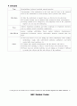 흡인기사용법 Inhalers for Respiratory Disease Patients & How to Use an Inhaler (Aerosol) Correctly [영어,영문] 2페이지
