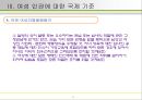 2014_제11-12강 여성의 인권 18페이지