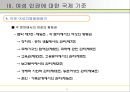 2014_제11-12강 여성의 인권 19페이지