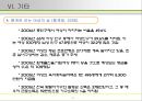 2014_제11-12강 여성의 인권 33페이지