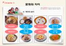 북한과 한국의 의료차이, 다문화의 이해ppt과제입니다! 에이플++ 11페이지