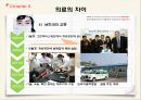 북한과 한국의 의료차이, 다문화의 이해ppt과제입니다! 에이플++ 37페이지