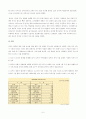 FTA에 대하여 5페이지