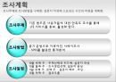 MARKETING RESEARCH‘LTE’마케팅 4페이지
