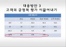 MARKETING RESEARCH‘LTE’마케팅 23페이지