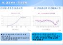 Zero-Sum Investment Proposal,투자 10페이지