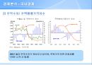 Zero-Sum Investment Proposal,투자 11페이지