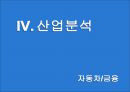 Zero-Sum Investment Proposal,투자 16페이지
