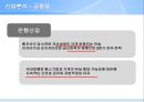 Zero-Sum Investment Proposal,투자 29페이지