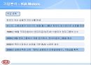 Zero-Sum Investment Proposal,투자 41페이지