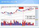 Zero-Sum Investment Proposal,투자 49페이지