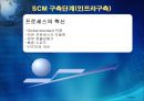 삼성 SDI SCM.ppt 8페이지