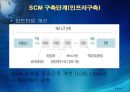 삼성 SDI SCM.ppt 9페이지