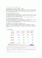 삼성전기 (三星電機) 투자의견 보고서 4페이지