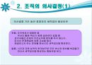 의사결정과정, 개인의사 결정 및 조직의 의사결정 15페이지