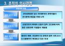 의사결정의 과정,개인 의사결정
 10페이지