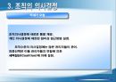 의사결정의 과정,개인 의사결정
 15페이지