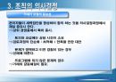 의사결정의 과정,개인 의사결정
 18페이지