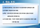 의사결정의 과정,개인 의사결정
 23페이지