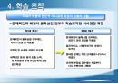 의사결정의 과정,개인 의사결정
 25페이지