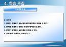 의사결정의 과정,개인 의사결정
 28페이지