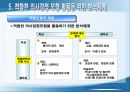 의사결정의 과정,개인 의사결정
 32페이지