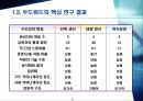 제조製造 기술과 서비스 6페이지