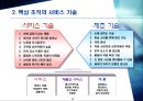 제조製造 기술과 서비스 12페이지