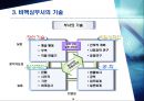 제조製造 기술과 서비스 18페이지