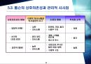 제조製造 기술과 서비스 24페이지