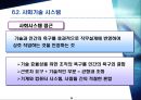 제조製造 기술과 서비스 28페이지