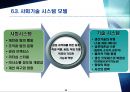 제조製造 기술과 서비스 29페이지