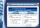 조직구조組織構造의 기초 조직구조론 5페이지
