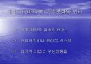 조직組織문화와 윤리적 가치 24페이지