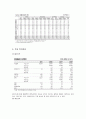 현대중공업Hyundai Heavy Industries  투자의견 보고서 6페이지