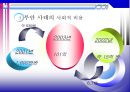 혐오시설嫌惡施設 관련  -핵폐기물처리장 선정 사례- 13페이지