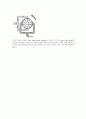항공기 유압장치계통의 각 부품 명칭과 그 기능에 대하여 간단히 설명하시오 - Reservoir, Hydraulic Pump, Filter, Acuator 7페이지
