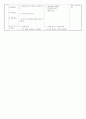 배구 오버핸드패스 지도안  (경쟁활동, 네트형 - 배구) 주제 : 배구의 오버핸드패스 | 수업 모형 : 동료학습모형 3페이지