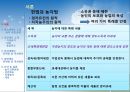 농지에 대한 양도소득세 과세특례에 관한 연구.pptx 3페이지