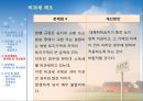 농지에 대한 양도소득세 과세특례에 관한 연구.pptx 18페이지