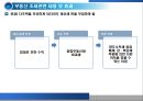 10. 8.29 정책 중 조세정책에 관하여.pptx 16페이지