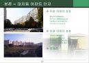 강남구 대치동 아파트단지의 입지와 지가.ppt 11페이지