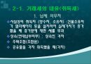 부동산 거래세(취 등록세) 현주소와 나아가야 할 방향.pptx 5페이지