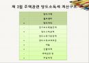 양도소득세 강화에 따른 동결효과가 아파트 시장에 미치는 영향 연구 - IF so, 양도소득세 “완화”는 시장 침체를 해결할 수 있을까?.pptx 8페이지