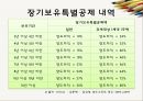 양도소득세 강화에 따른 동결효과가 아파트 시장에 미치는 영향 연구 - IF so, 양도소득세 “완화”는 시장 침체를 해결할 수 있을까?.pptx 11페이지