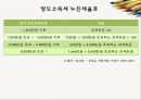 양도소득세 강화에 따른 동결효과가 아파트 시장에 미치는 영향 연구 - IF so, 양도소득세 “완화”는 시장 침체를 해결할 수 있을까?.pptx 14페이지