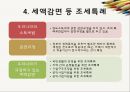 양도소득세 강화에 따른 동결효과가 아파트 시장에 미치는 영향 연구 - IF so, 양도소득세 “완화”는 시장 침체를 해결할 수 있을까?.pptx 16페이지