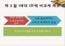 양도소득세 강화에 따른 동결효과가 아파트 시장에 미치는 영향 연구 - IF so, 양도소득세 “완화”는 시장 침체를 해결할 수 있을까?.pptx 17페이지