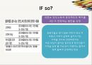 양도소득세 강화에 따른 동결효과가 아파트 시장에 미치는 영향 연구 - IF so, 양도소득세 “완화”는 시장 침체를 해결할 수 있을까?.pptx 36페이지