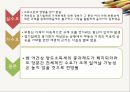 양도소득세 강화에 따른 동결효과가 아파트 시장에 미치는 영향 연구 - IF so, 양도소득세 “완화”는 시장 침체를 해결할 수 있을까?.pptx 37페이지